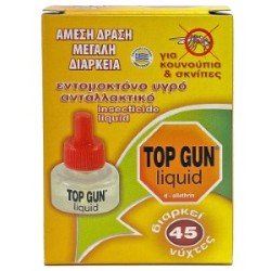ΑΝΤΑΛΛΑΚΤΙΚΟ ΥΓΡΟ TOP GUN